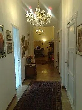 Al Filarmonico 2* فيرونا